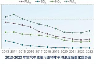 雷竞技reybat不能下载了吗截图4