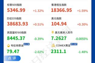 讨论｜以低调著称的都有谁？美记盘点“低调有实力”的全明星阵容